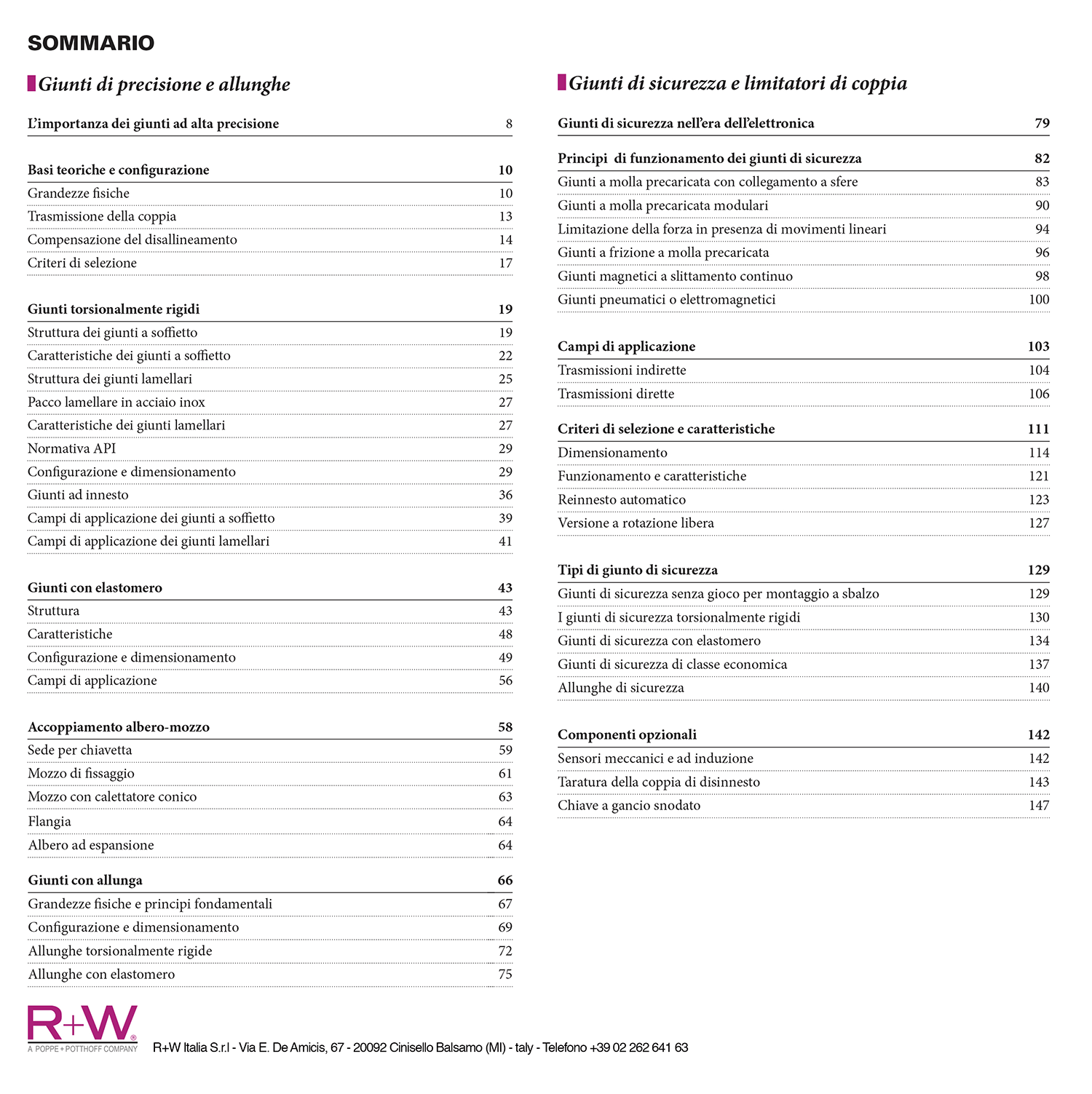 Indice del Manuale Tecnico